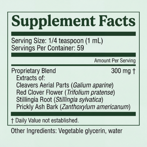 Lymphatic Drainage Supplement