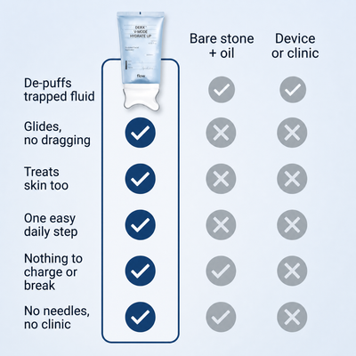 All-in-1 Gua Sha Serum Tool