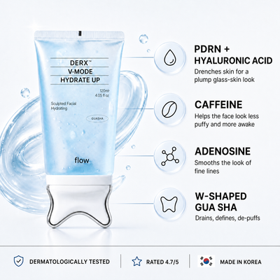 All-in-1 Gua Sha Serum Tool