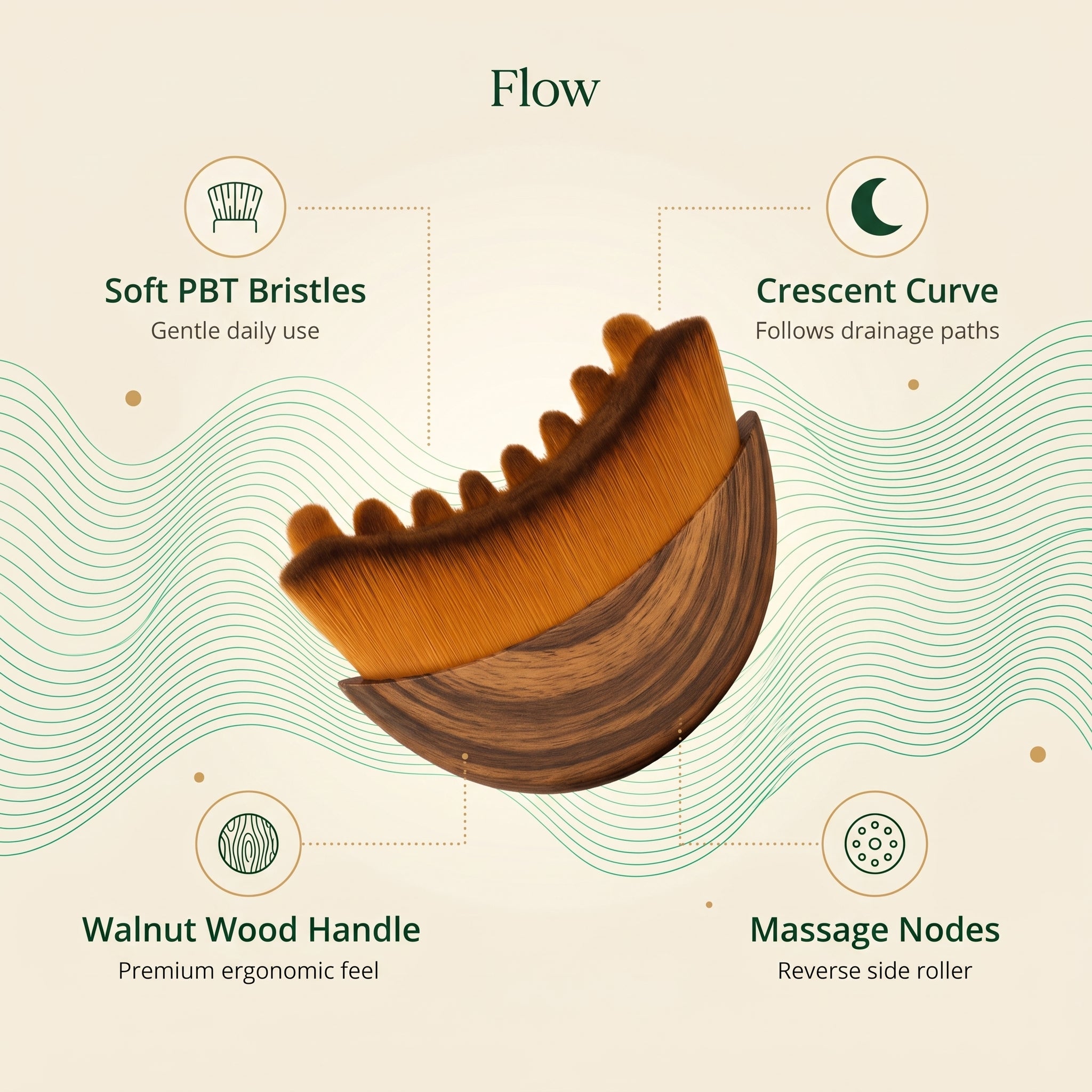 Lymphatic Face Brush