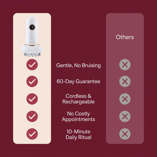 Lymphatic Massage Device