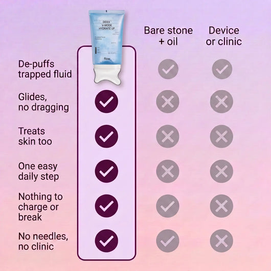 2-in-1 Gua Sha Serum Tool